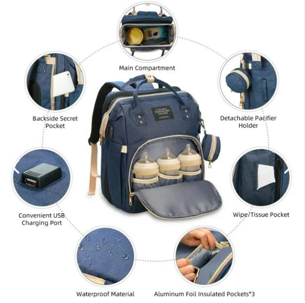 🎒👶 Pañalera Multifuncional 3 en 1 – Mochila, Cuna y Cambiador en un Solo Bolso