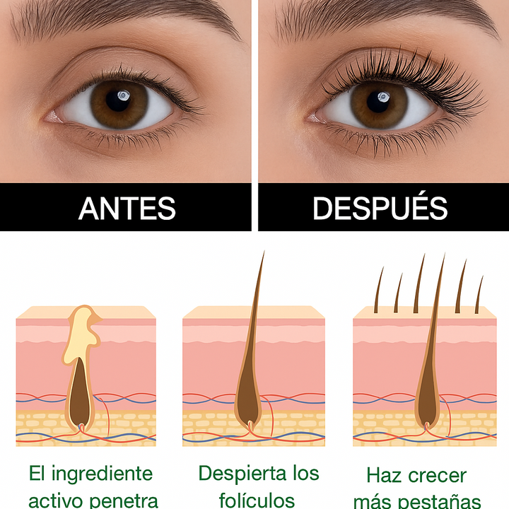 GFOUK™ Lashelixir | Suero Para Pestañas Y Cejas