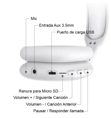 AirPhone P9 Max - Auriculares Bluetooth Inalámbricos con Sonido HD y Cancelación de Ruido