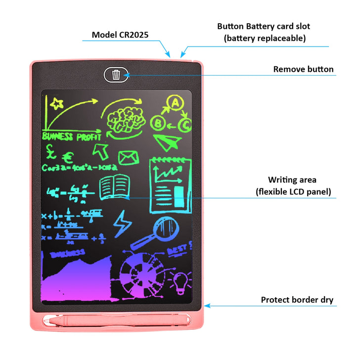 MagicTablet® LCD de 12 Pulgadas: El Tablero de Dibujo Mágico Ideal para Niños